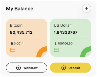 Opulatrix automated trading solution — dashboard overview